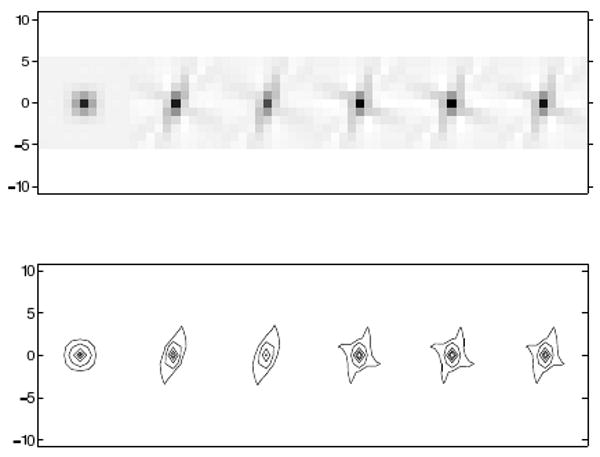 Fig. 13