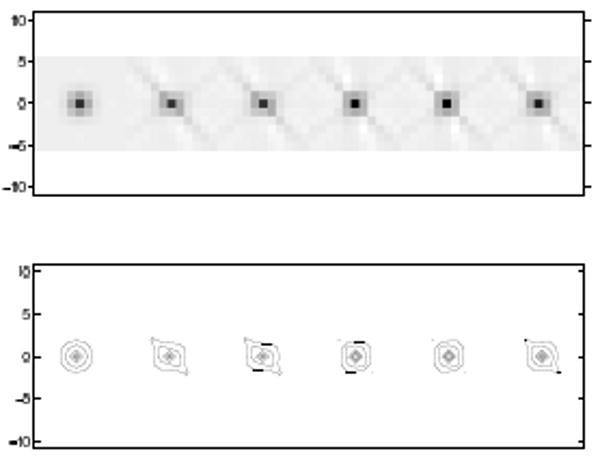 Fig. 12