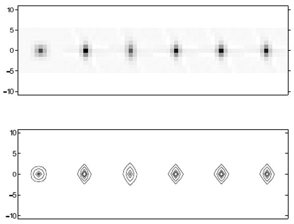 Fig. 10