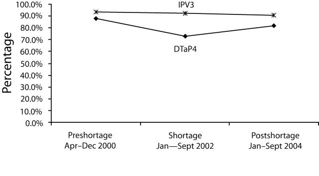 FIGURE 2—