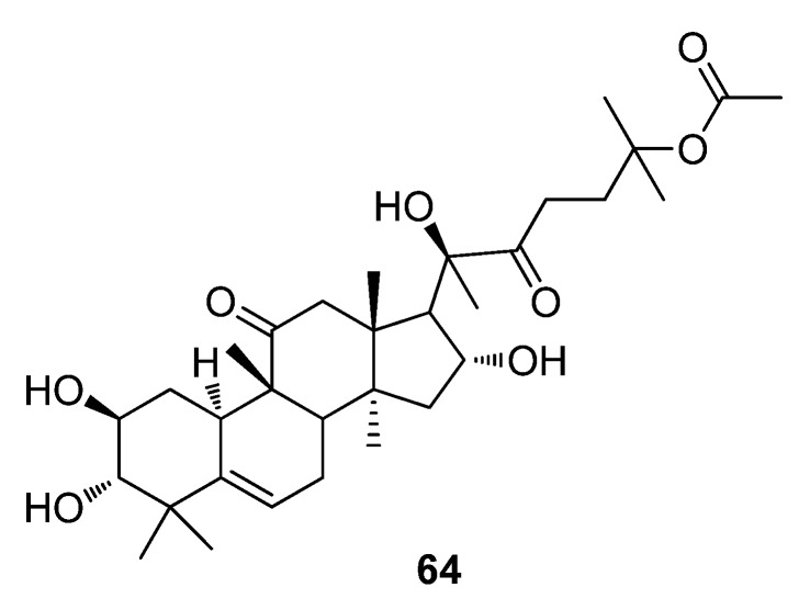 Figure 20