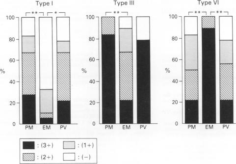 graphic file with name jclinpath00427-0044-a.jpg