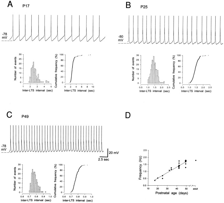 Fig. 11.