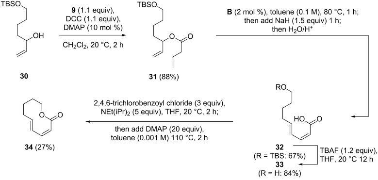 Scheme 7