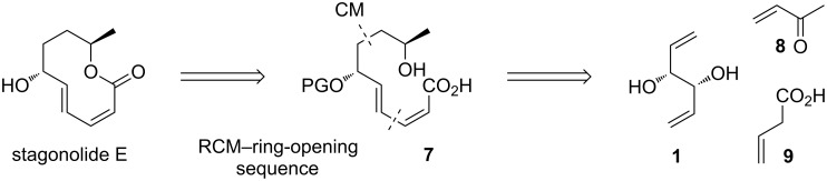 Scheme 2