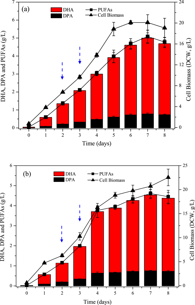 Fig. 6