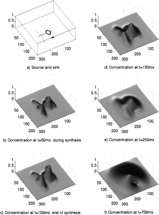 Fig. 6.