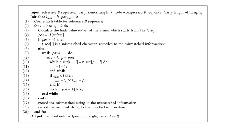 Algorithm 1