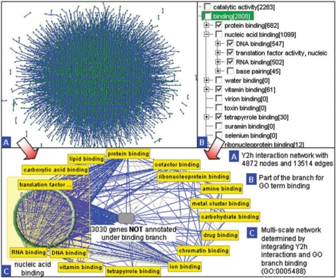 Figure 3.