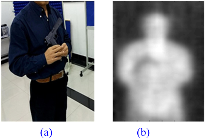 Figure 14