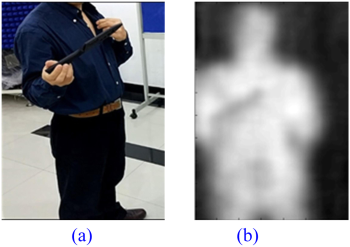 Figure 15