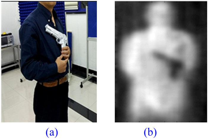 Figure 12