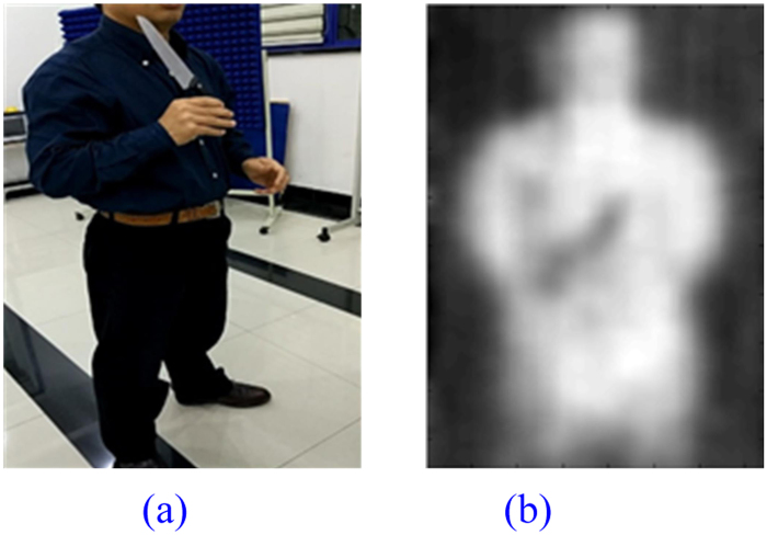 Figure 13