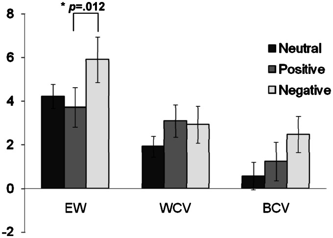 Fig. 12