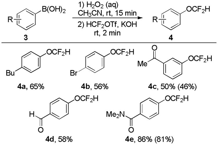 graphic file with name nihms523196f4.jpg