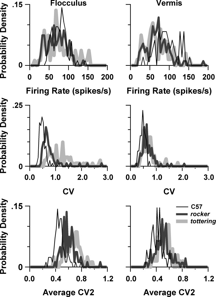 Fig. 9.