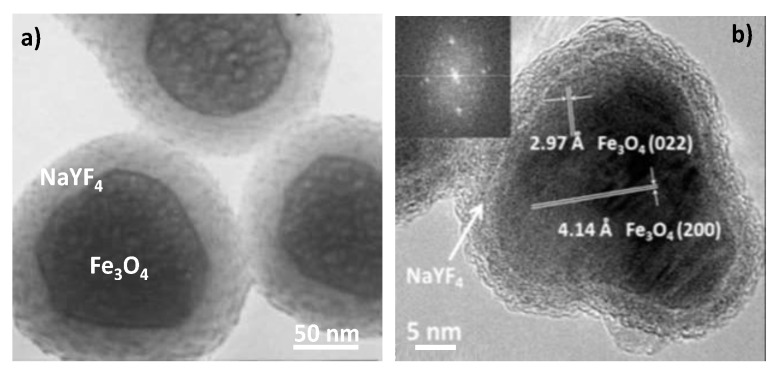 Figure 23