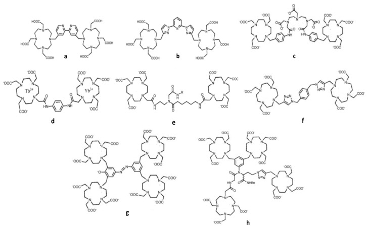 Figure 15