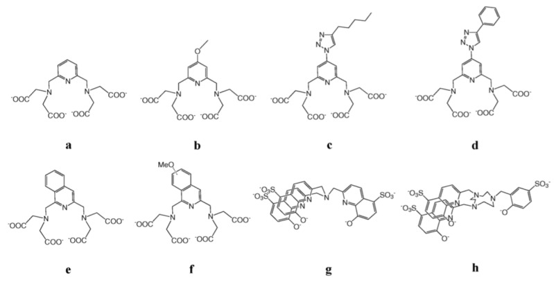 Figure 14