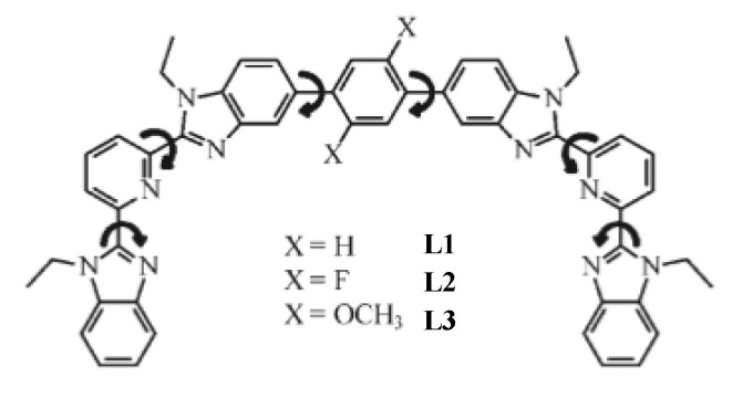 Figure 19