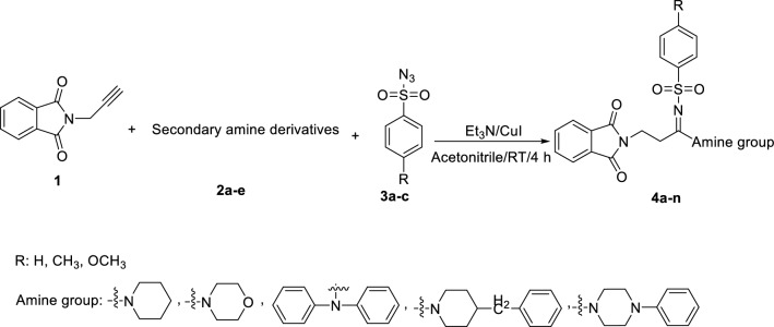 Scheme 1.