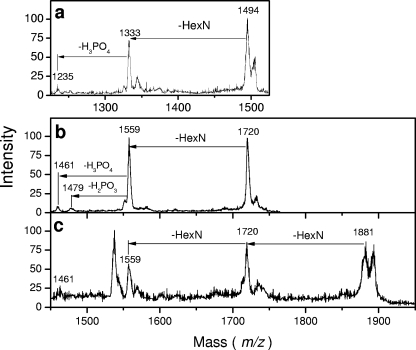 FIG. 4.