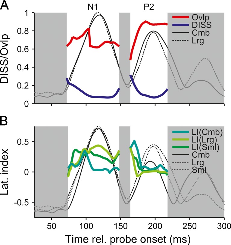 FIG. 7