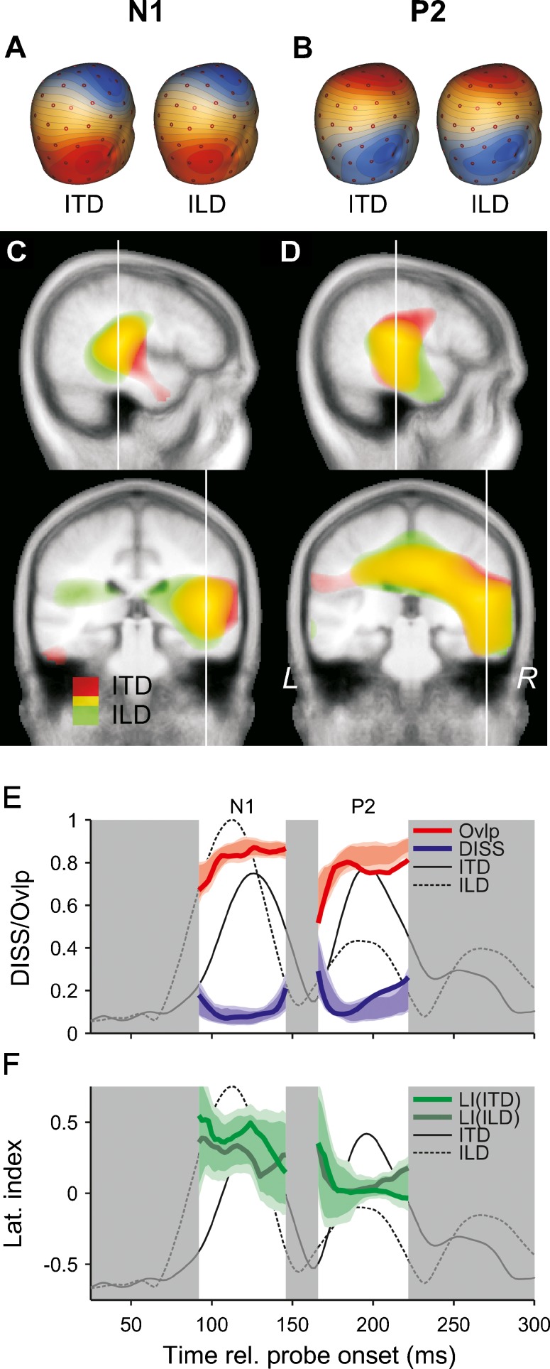 FIG. 5