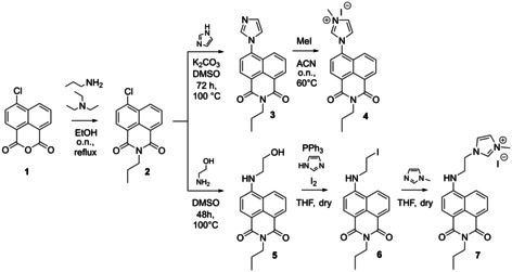 Scheme 1