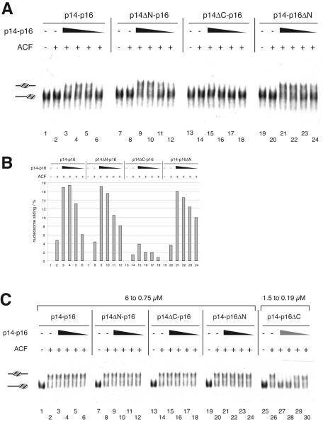 FIG. 7.