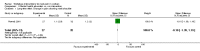 Analysis 5.1
