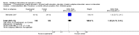 Analysis 3.5