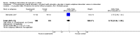 Analysis 3.15