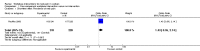 Analysis 1.1