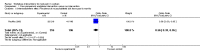 Analysis 1.5