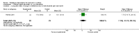 Analysis 5.2