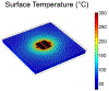Fig 4.