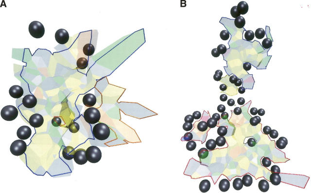 Figure 5.