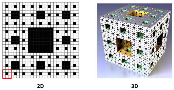 Figure 26