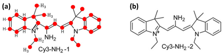 Figure 51