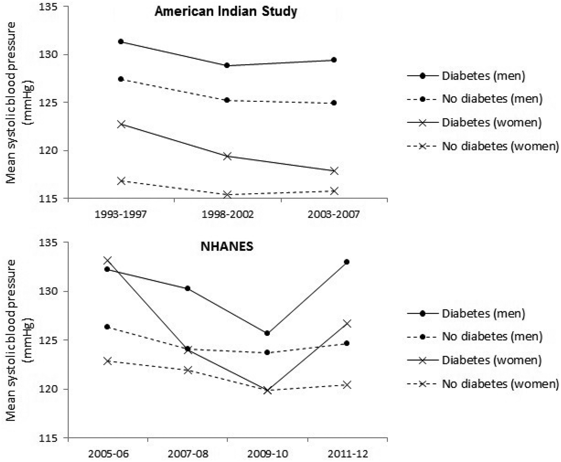 graphic file with name nihms-1588017-f0005.jpg