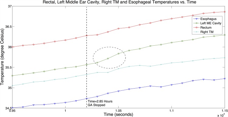 Fig 10