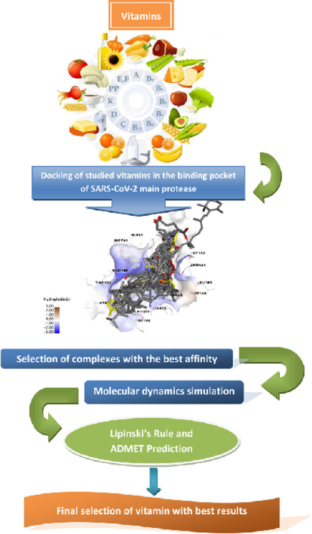 Image, graphical abstract