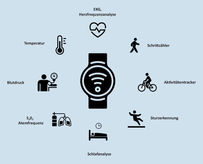 graphic file with name 393_2023_1377_Fig1_HTML.jpg