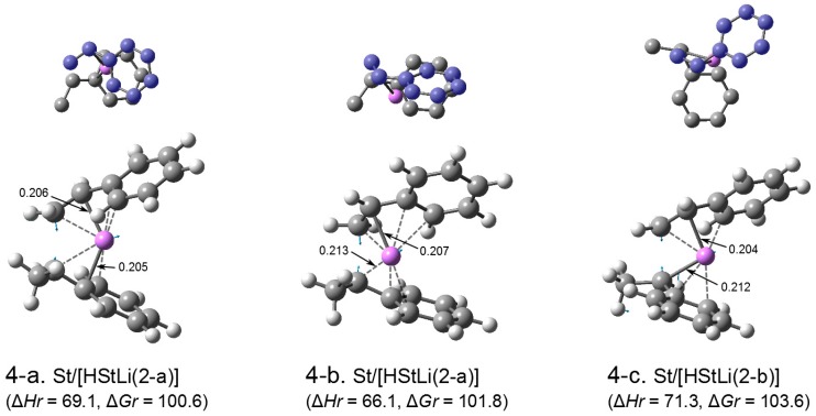 Figure 4-1