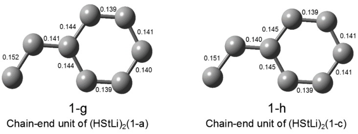 Figure 1-2