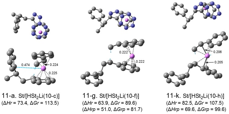 Figure 11