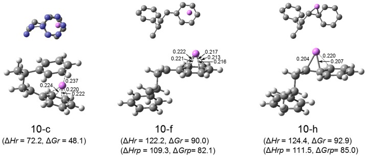 Figure 10