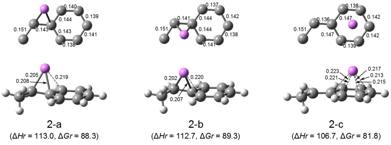 Figure 2-1