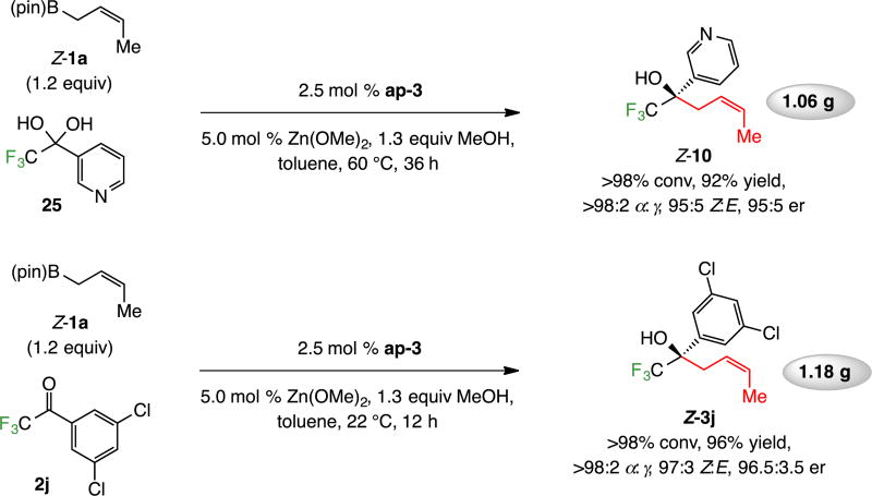 Scheme 11